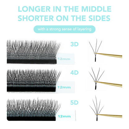 NATUHANA W-shaped 3D Camellia Premade Volume Fan Lashes 0.07mm C D Curl Lashes Natural Soft False Eyelashes for Makeup