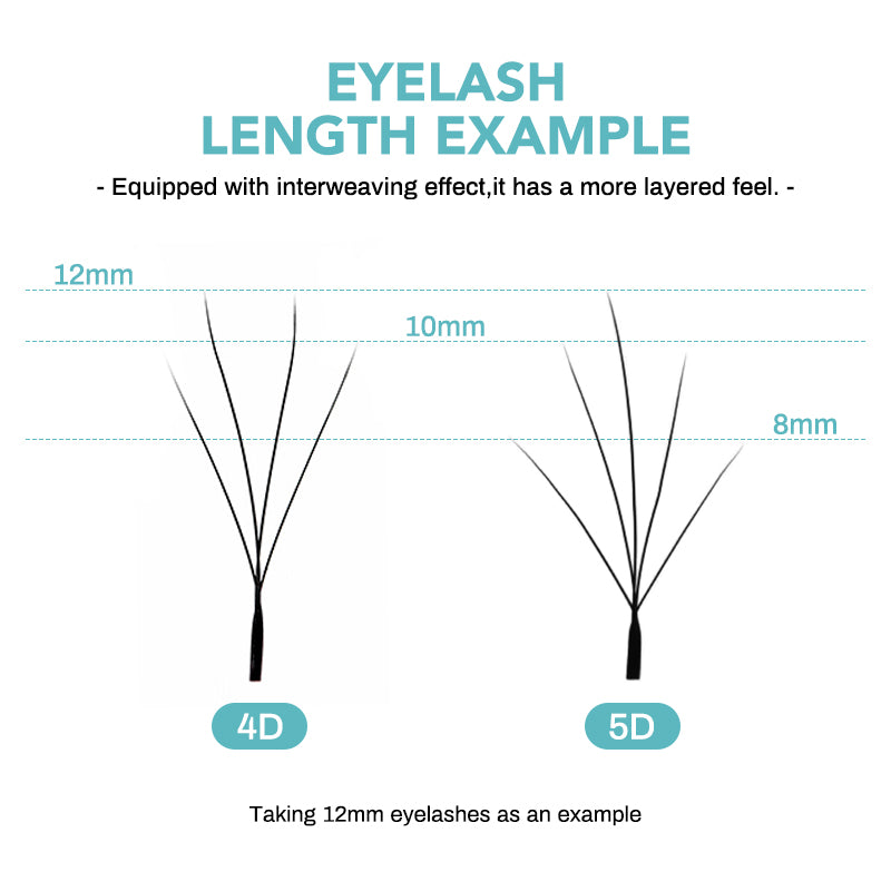 NATUHANA W-shaped 5D Camellia Premade Volume Fan Lashes 0.07mm C D Curl Lashes Natural Soft False Eyelashes for Makeup